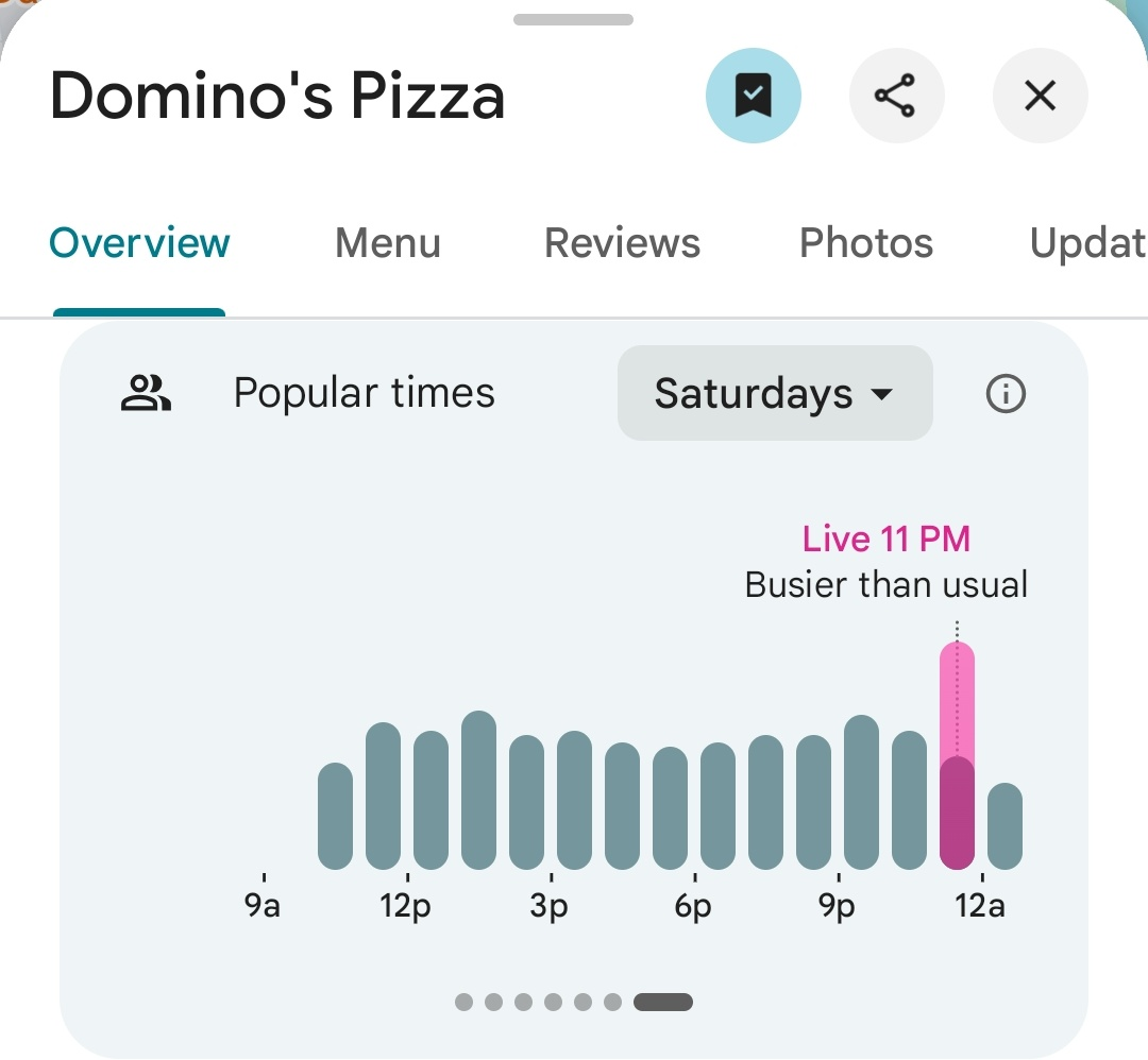 미국 국방부 근처 피자 가게 주문이 급증했다는 내용의 엑스 게시물.