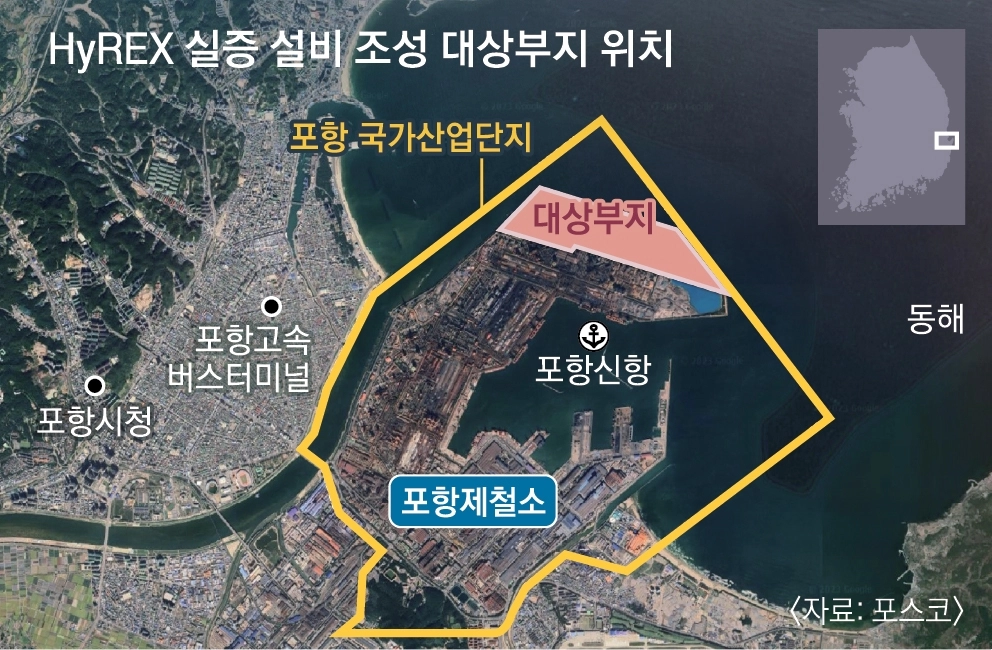 포항제철소 내 하이렉스 실증 설비 조성 대상 부지. 포스코는 포항제철소 인접 공유수면을 메우고 그곳에 2028년까지 실증 설비를 준공할 예정이다. 포스코 제공
