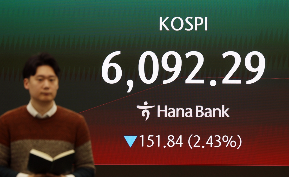 미국의 이란 공습 후 처음으로 장이 열린 3일 오전 서울 중구 하나은행 본점 딜링룸 전광판에 코스피 지수가 나오고 있다. 이날 코스피는 전장보다 78.98포인트(1.26%) 하락한 6165.15, 코스닥은 22.96포인트(1.92%) 내린 1169.82에 거래를 시작했다. 원달러 환율은 전날 주간거래 종가보다 22.6원 오른 1462.3원에 출발했다. 2026.3.3 뉴스1