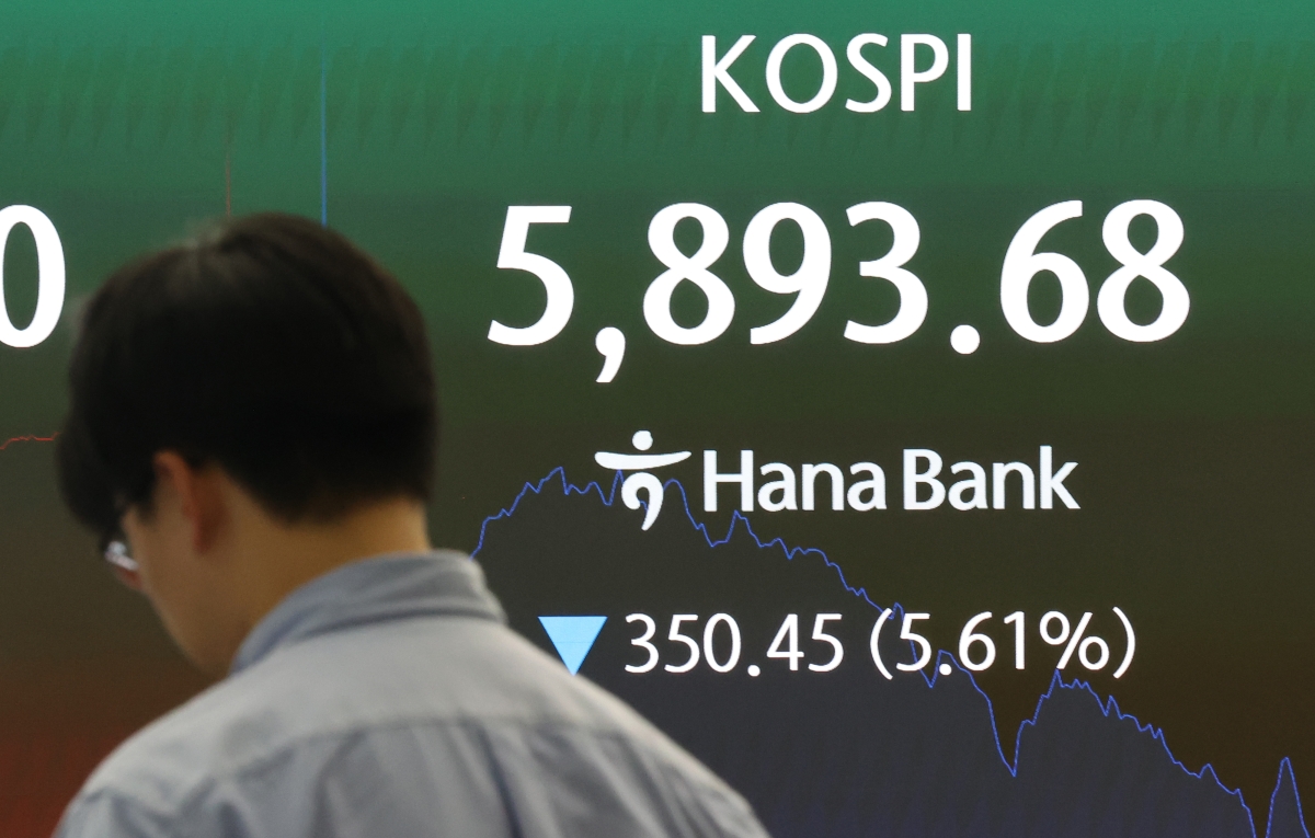 급락장에 코스피 매도 사이드카 발동