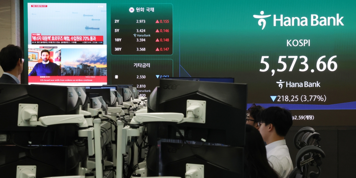 중동 긴장에 코스피 ‘뚝’