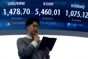 주가 폭락에 코스피·코스닥 서킷브레이커 발동…20분간 거래 중단