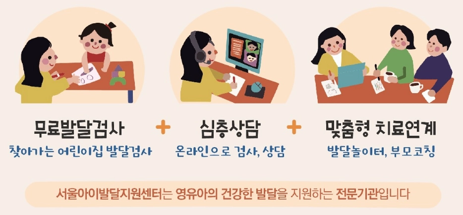 서울아이발달지원센터 사업개요. 서울시 제공