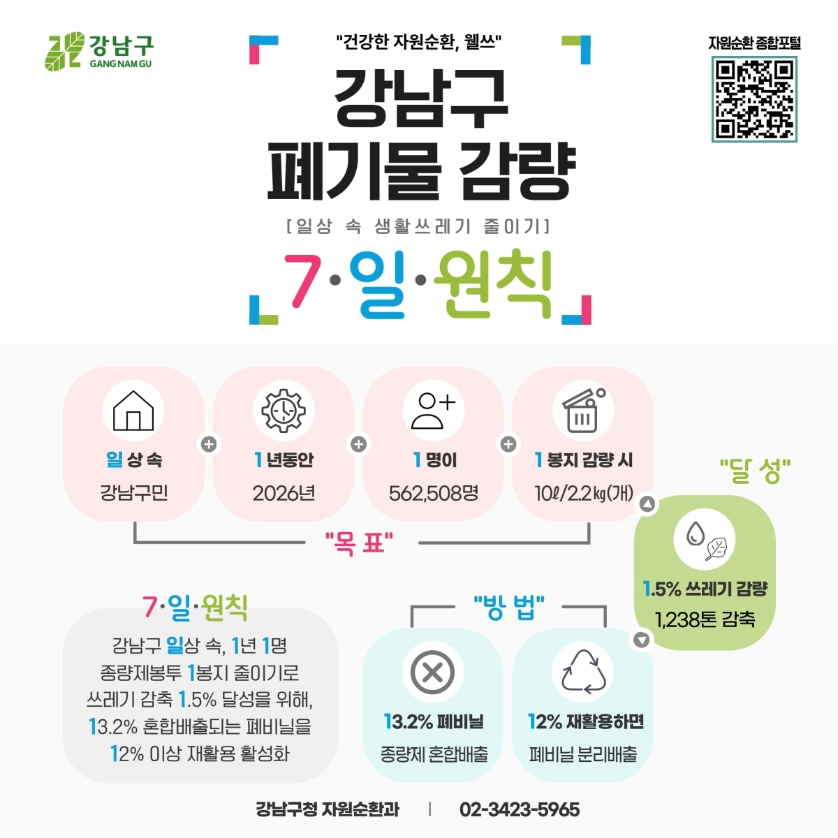 서울 강남구 제공