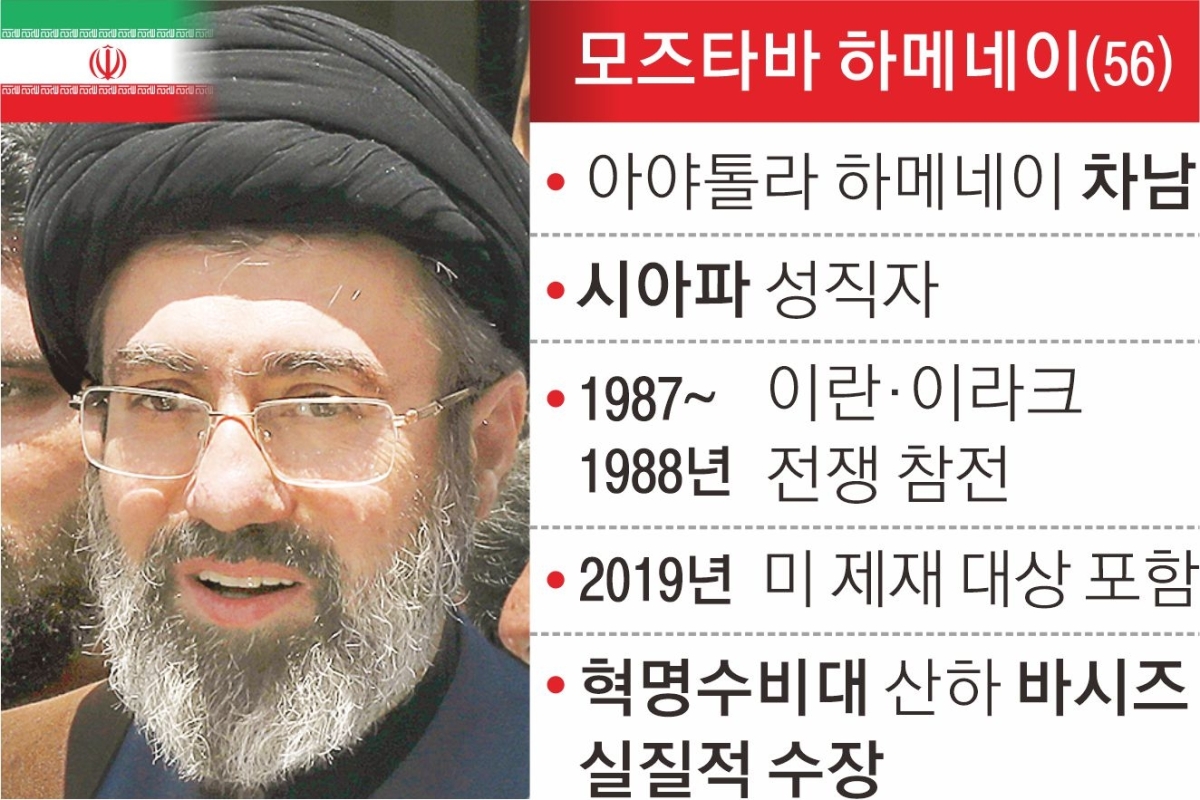 모즈타바 하메네이 프로필