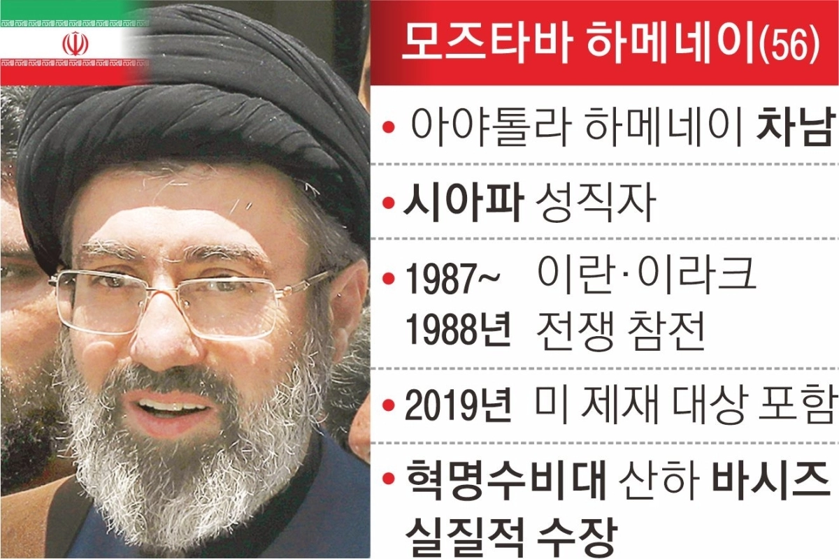 모즈타바 하메네이 프로필