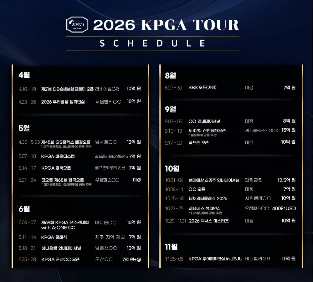 KPGA투어 2026년 시즌 일정표. KPGA 제공.