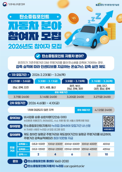 자동차 탄소중립포인트제 홍보 포스터.