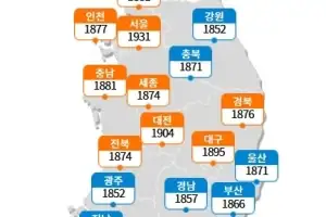 “휘발유 최고가 1990원 찍었다”… 2000원대 진입 눈앞에 제주도가 꺼낸 카드는?