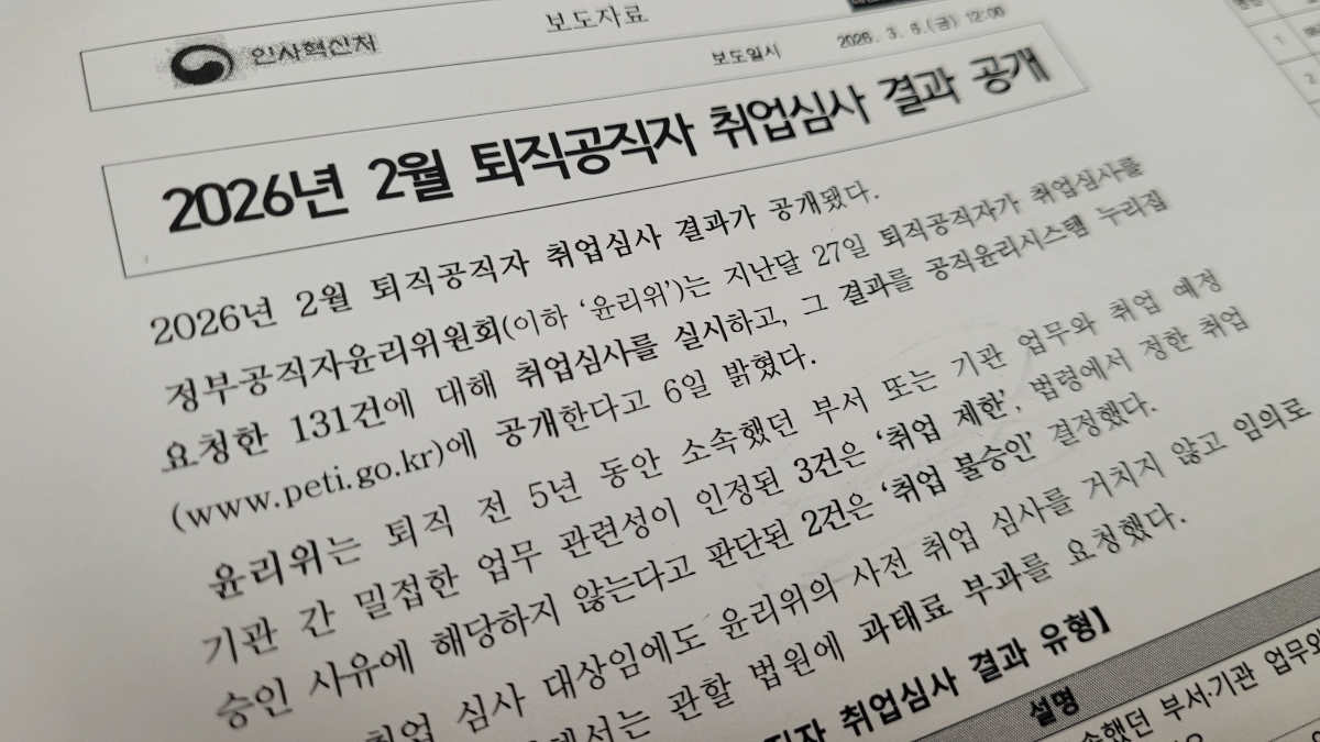 인사혁신처 정부공직자윤리위원회는 지난달 27일 진행한 퇴직 공직자 취업 심사 131건에 대한 결과를 6일 공개했다. 5건을 제외한 126건(96.2%)이 심사를 통과했다. 사진은 인사혁신처 보도자료.