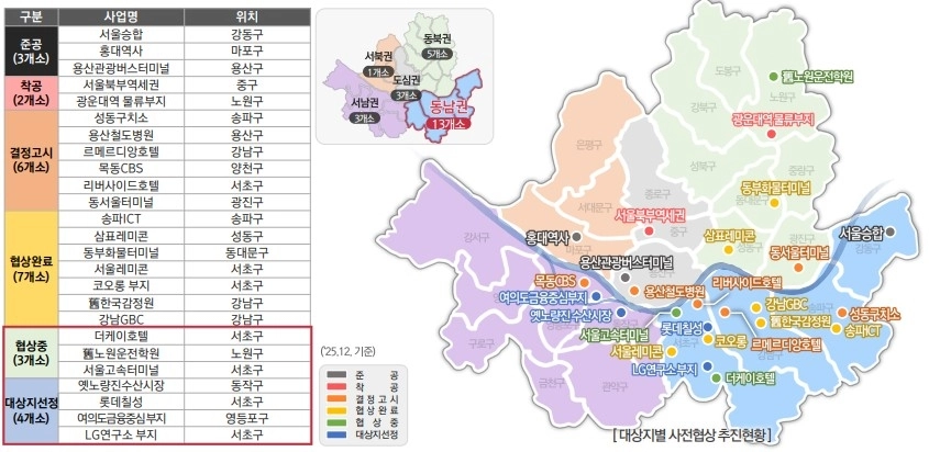 서울시 사전협상 대상지 현황