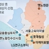 서울 ‘공공기여’ 10조 돌파… 강남 현금으로 강북 키운다