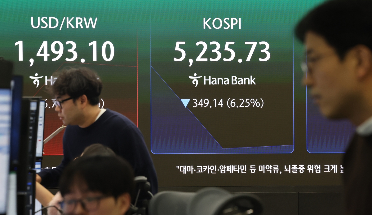 코스피, 장초반 6% 폭락해 5200대