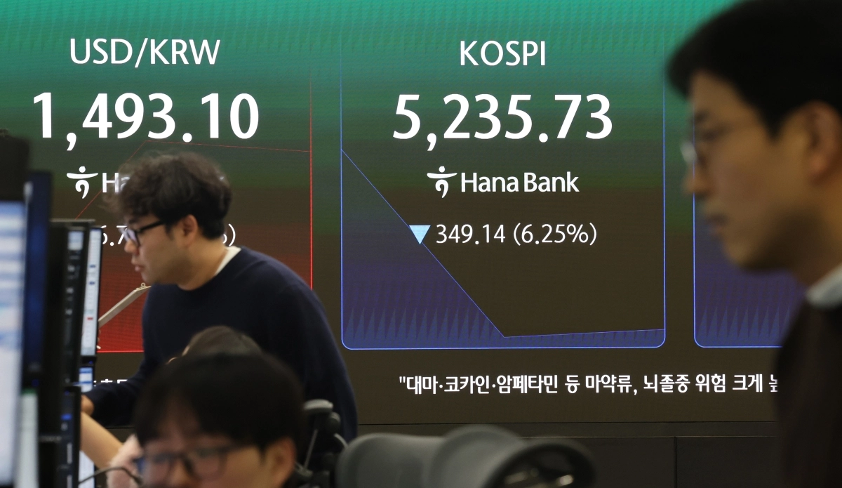 코스피, 장초반 6% 폭락해 5200대
