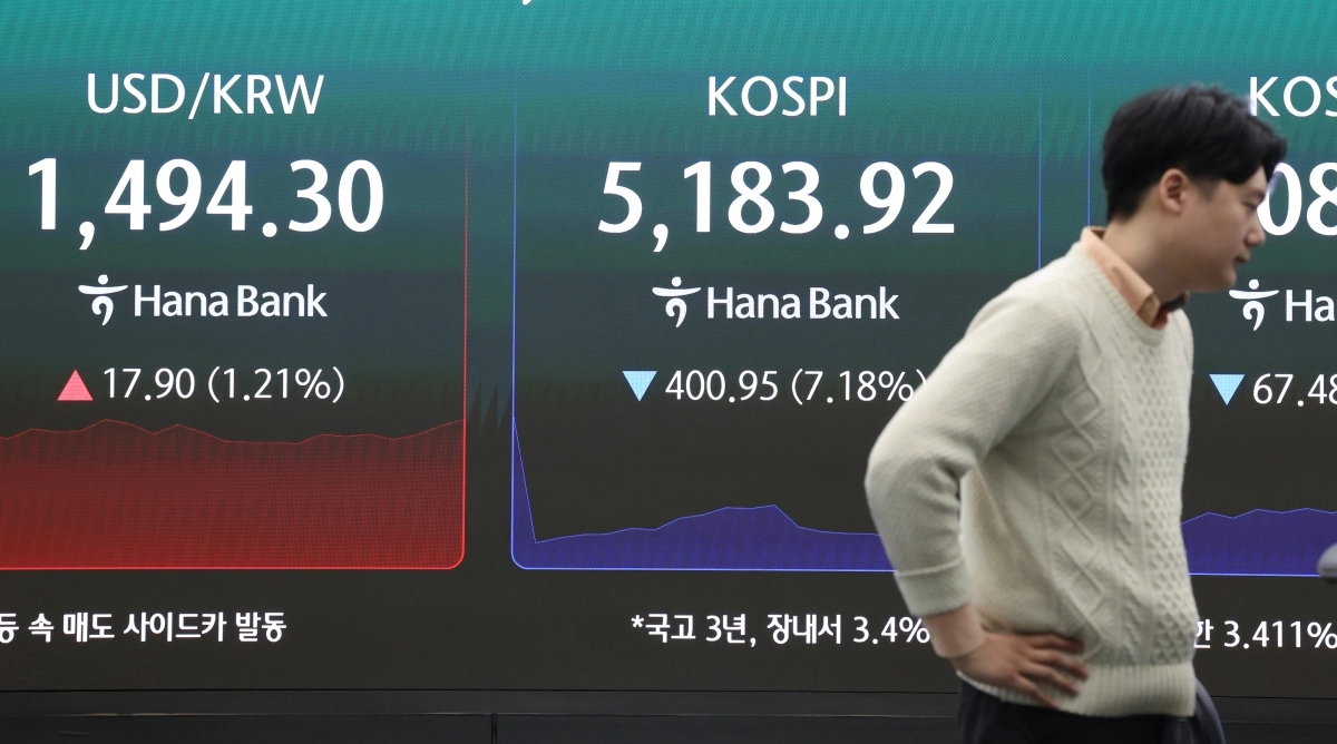 코스피, 장초반 폭락