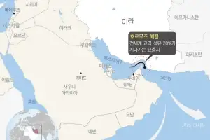 페르시아만에 한국 선원 183명…해수부 “필수품 공급 원활”