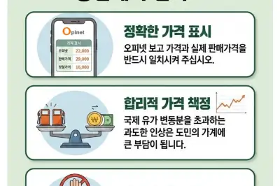 기름값 급등에 경남도 유가 안정·민생경제 보호 총력