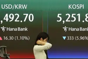 17년 만에 최고 환율… 1500선 돌파 가능성도