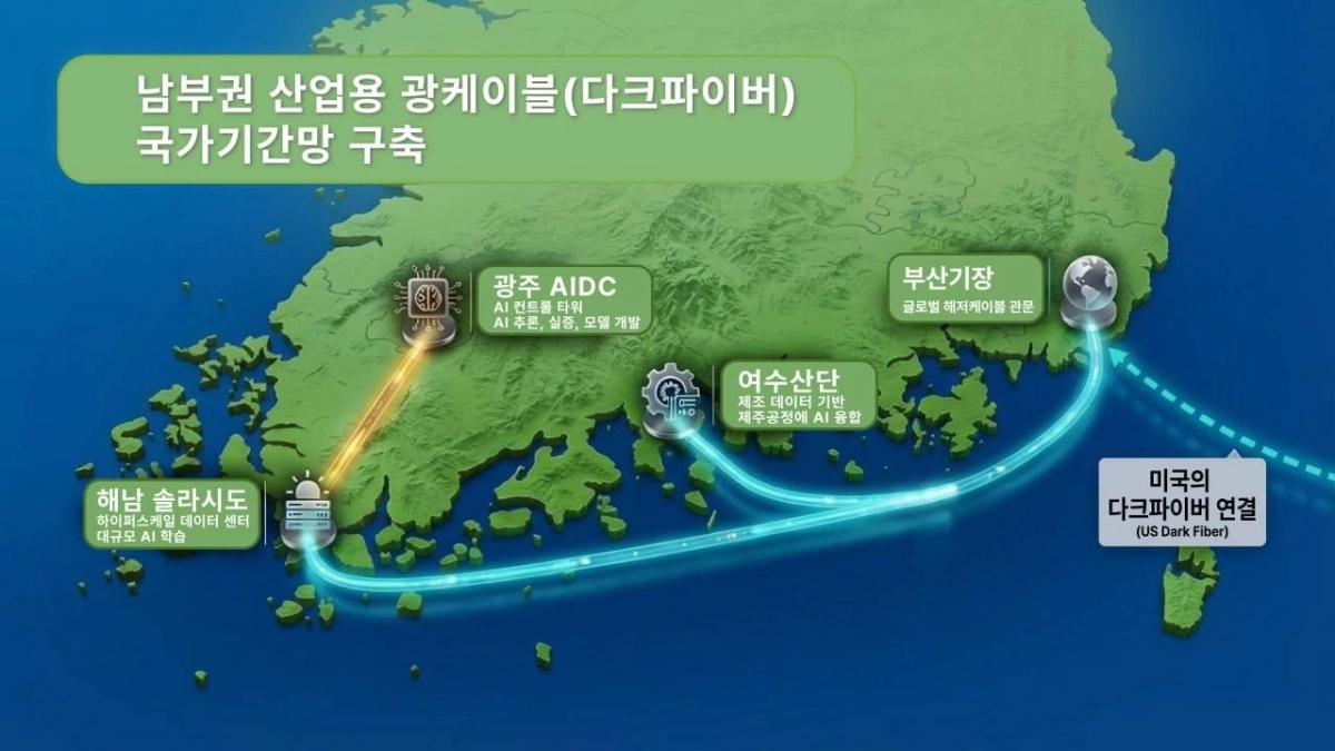 남부권 산업용 광케이블 국가기간망 조감도. 민형배 국회의원실 제공