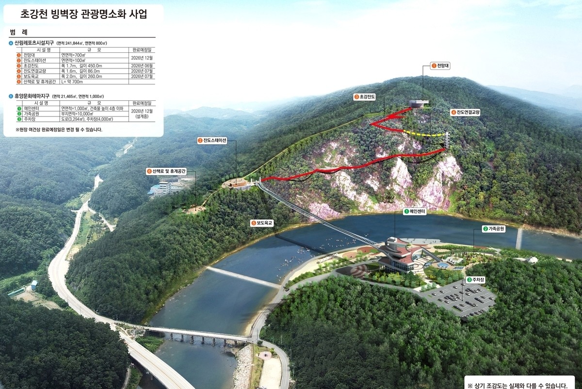 충북 영동 초강천 빙벽장 관광개발 조감도. 영동군 제공