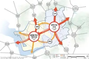 반도체·물류 중심 평택, 2040년 105만 명 대도시로 거듭난다