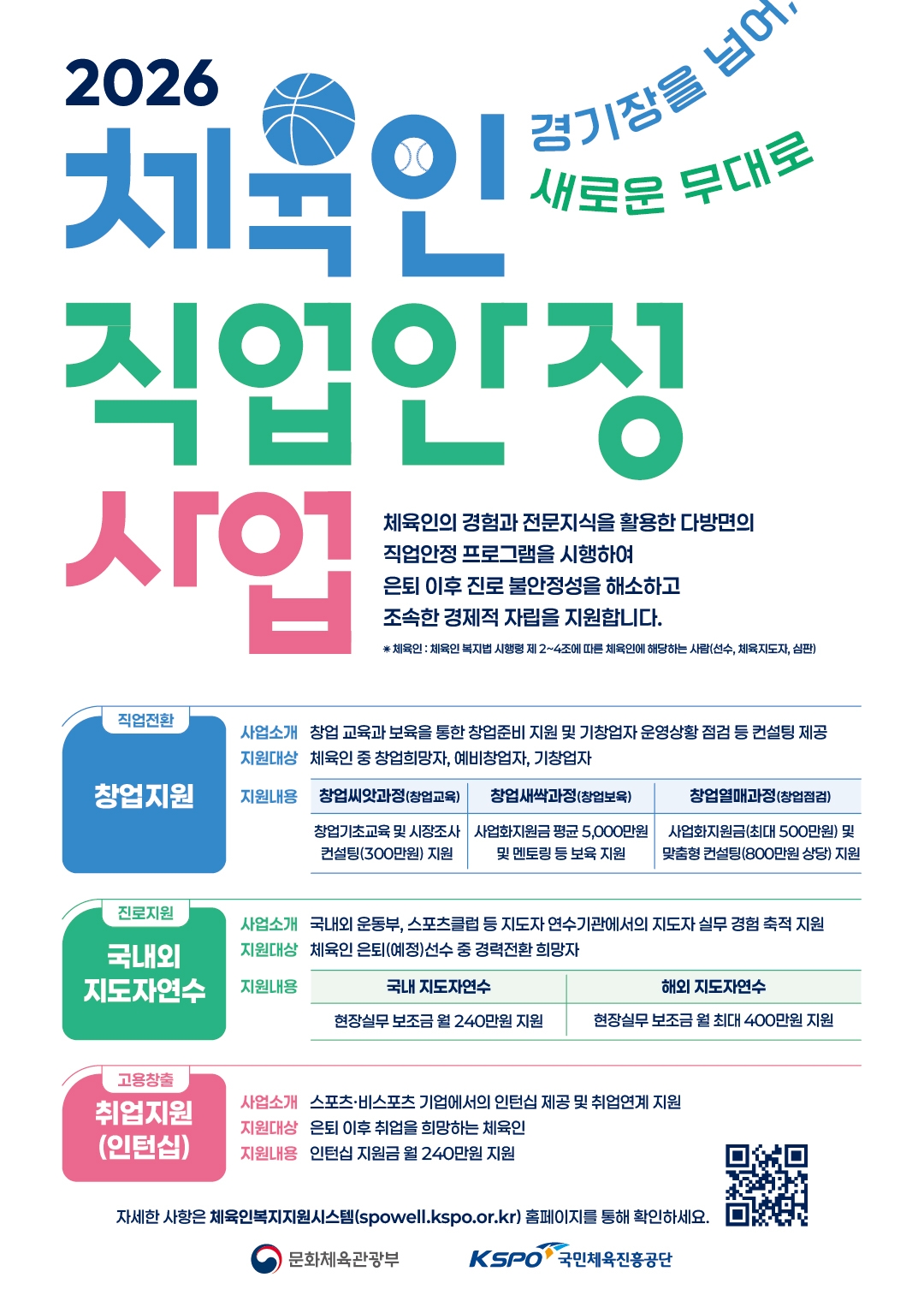 국민체육진흥공단 제공