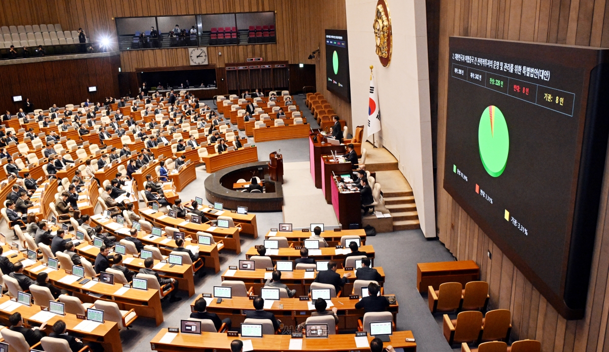 12일 국회에서 열린 3월 임시국회 본회의에서 한미 전략적 투자 관리를 위한 특별법(대미 투자특별법)이 통과되고 있다. 2026.3.12 안주영 전문기자