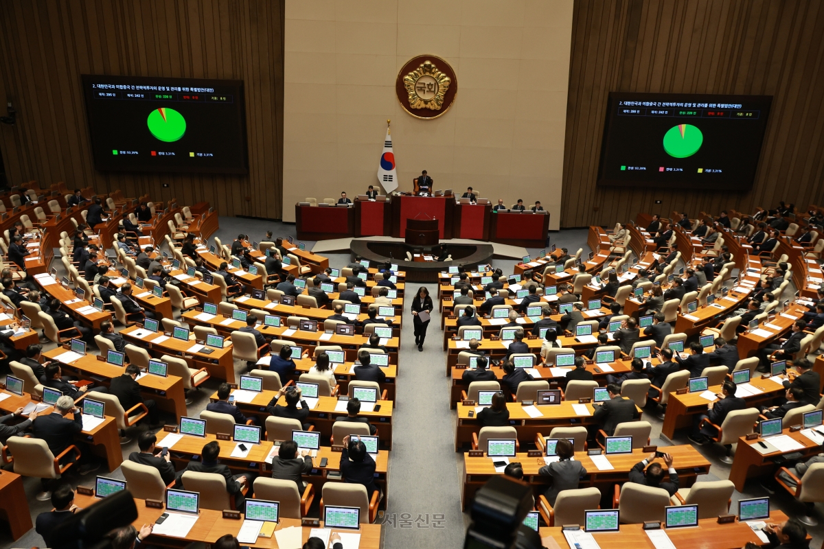 12일 국회에서 열린 3월 임시국회 본회의에서 한미 전략적 투자 관리를 위한 특별법(대미투자특별법)이 통과되고 있다. 안주영 전문기자