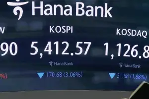 호르무즈 긴장 고조…환율 1490원 육박 속 코스피 2%대 약세