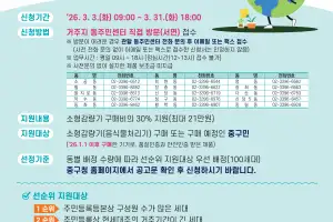 thumbnail - “여름 오기 전 장만하세요” 서울 자치구들, 음식물처리기 ‘최대 21만원’ 쏜다