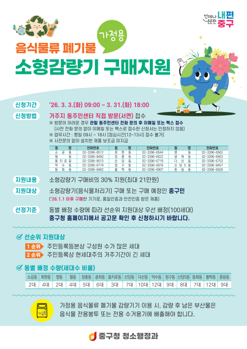 중구 소형감량기 구매지원 안내 포스터