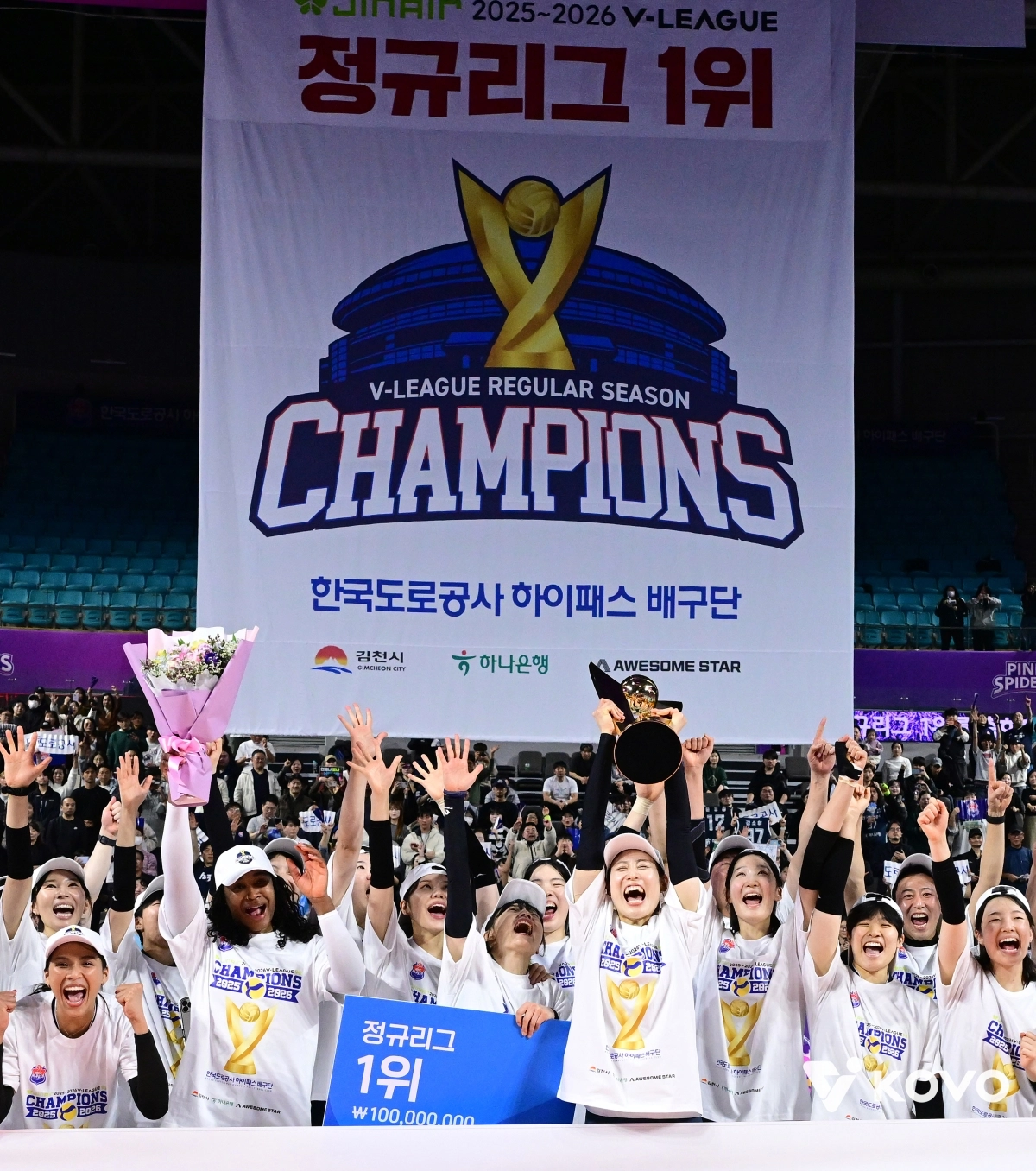 한국도로공사 배구단 선수들이 13일 인천 삼산월드체육관에서 열린 흥국생명과의 경기 후 정규리그 1위를 확정한 뒤 시상식에서 트로피를 들어 올리며 기뻐하고 있다. 한국배구연맹 제공