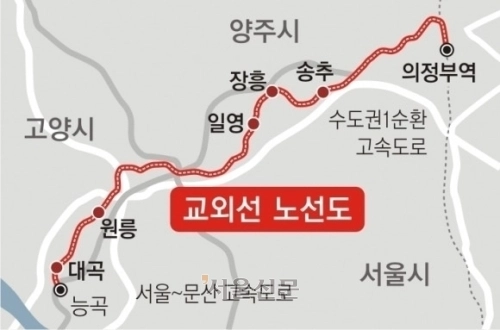 교외선 노선도