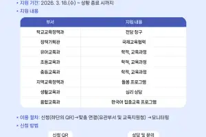 경기도교육청, 중동 귀국 학생 학습권 보호·국내 학교 적응 ‘원스톱 지원’