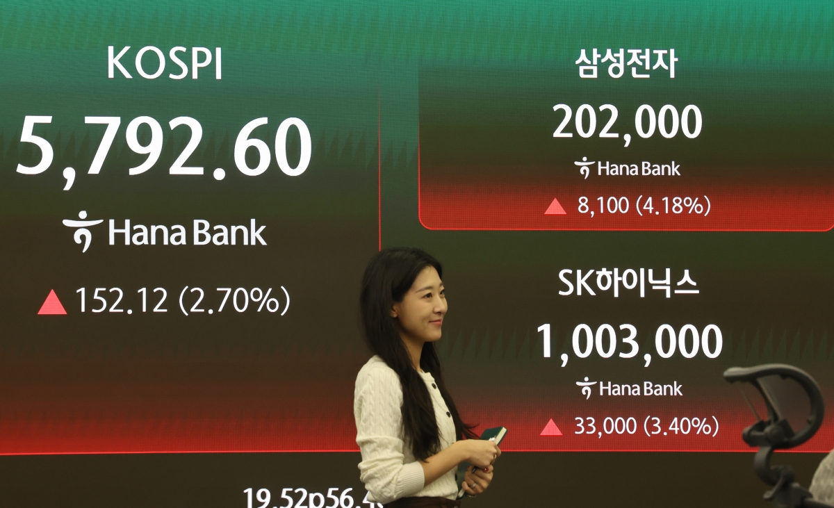 코스피 오르고, 삼성전자 오르고