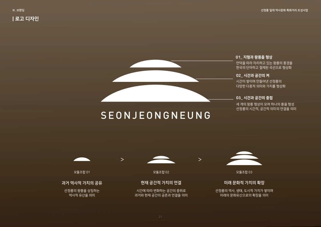 서울 강남구가 만든 선정릉 역사문화거리 디자인 컨셉. 서울 강남구 제공