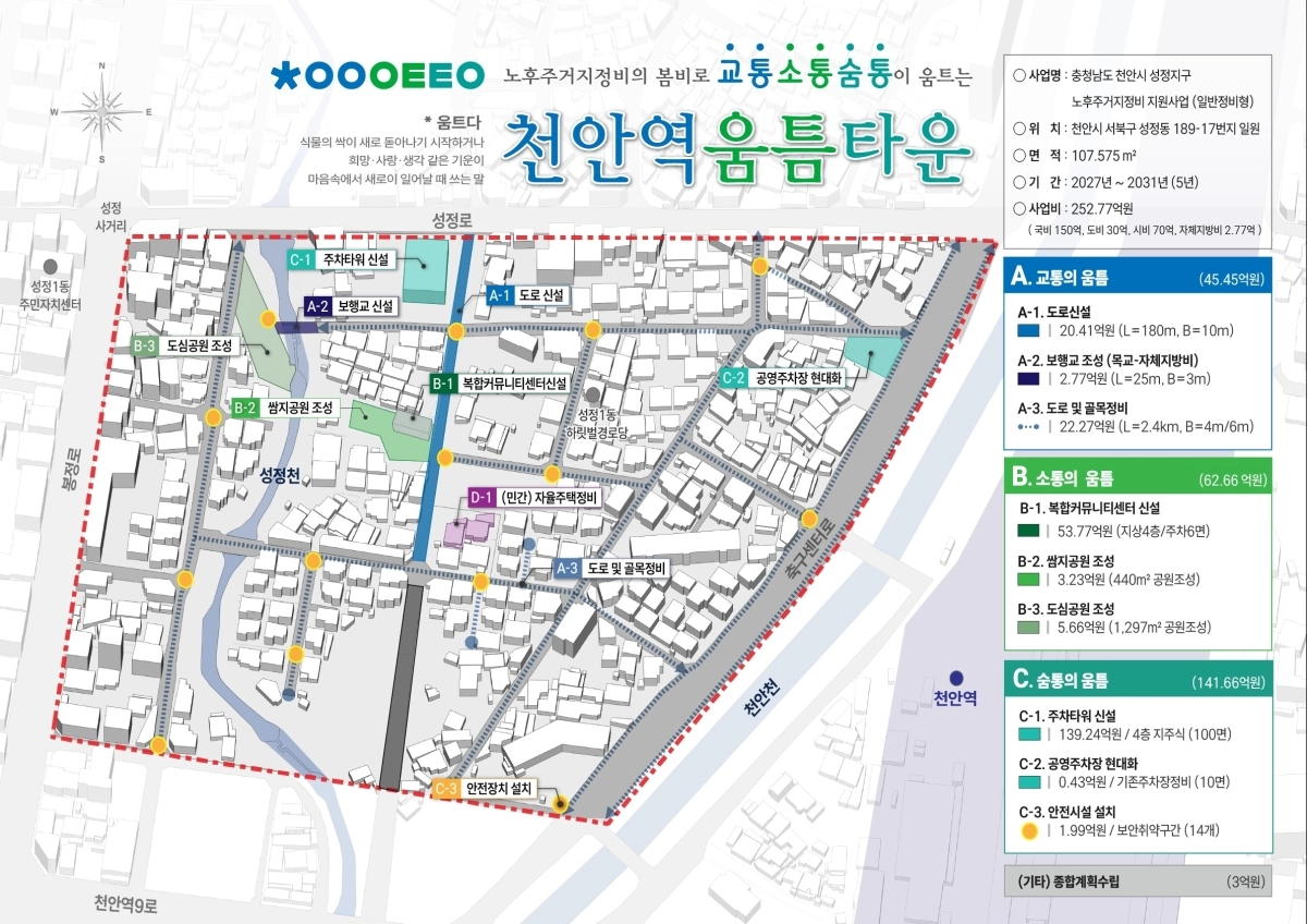 천안시가 국토교통부에 공모를 신청하는 ‘성정지구 노후주거지정비 지원사업’ 대상지 구상도. 시 제공