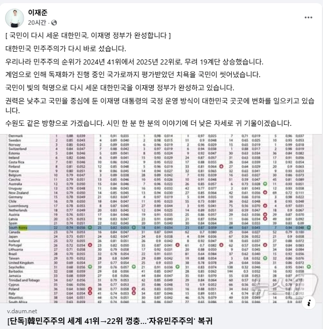이재준 수원시장 SNS 캡처