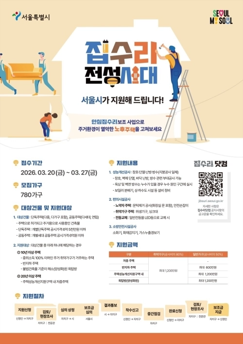 중랑구 ‘2026 안심집수리 보조사업’ 홍보 포스터. 중랑구 제공
