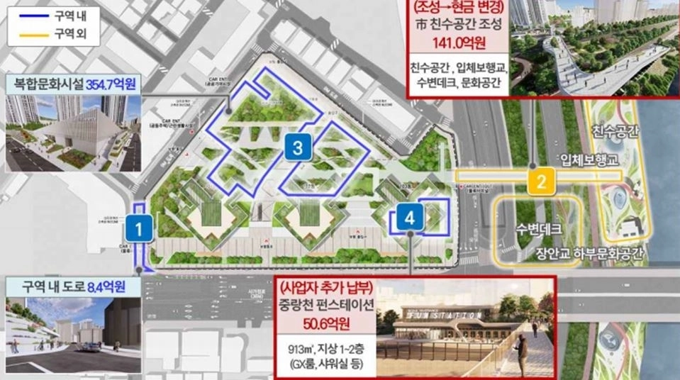 동부화물터미널 복합개발 개념도. 자료=서울시