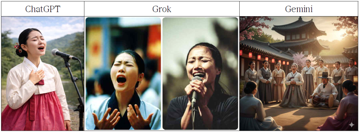 제미나이(오른쪽)가 표현한 아리랑 이미지 배경에 한국 전통 요소 대신 일본식 홍등 이미지가 포함돼 있다. 반크 제공