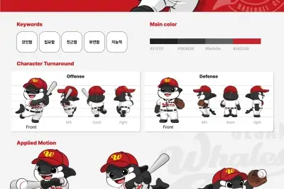 울산웨일즈 마스코트, 범고래 형상화한 ‘집요한 승부사 오르카’