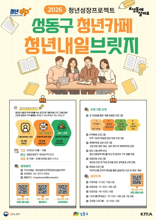 성동구 청년내일브릿지 안내문. 성동구 제공