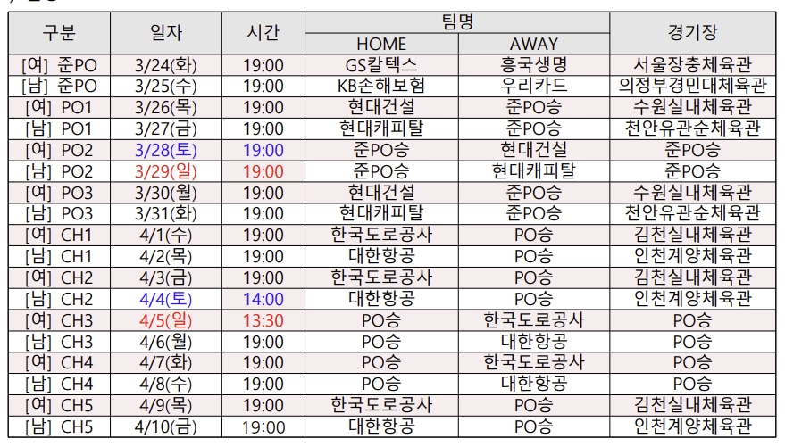 프로배구 V리그 포스트시즌 일정. 한국배구연맹 제공