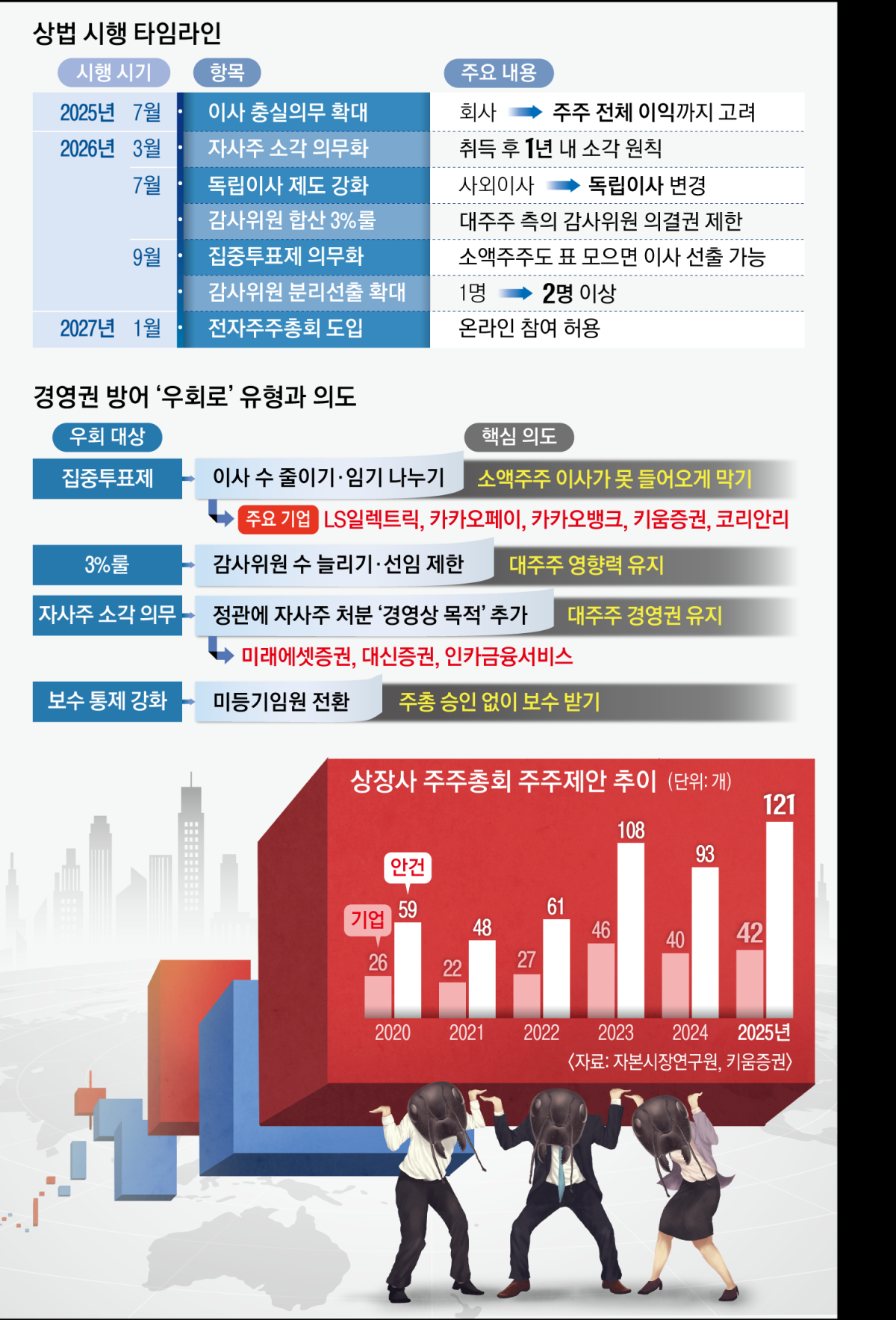 서울신문