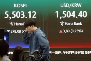 코스피 4%대 급락 매도 사이드카 발동… 10거래일만 또