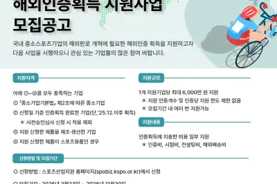체육공단, 스포츠용품 해외인증 획득 지원 사업 추진