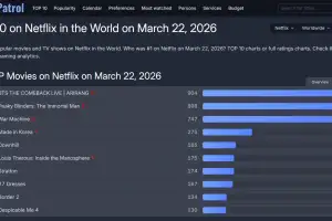 BTS 광화문 공연, 넷플릭스 77개국 1위…모든 국가에서 3위 안에 랭크