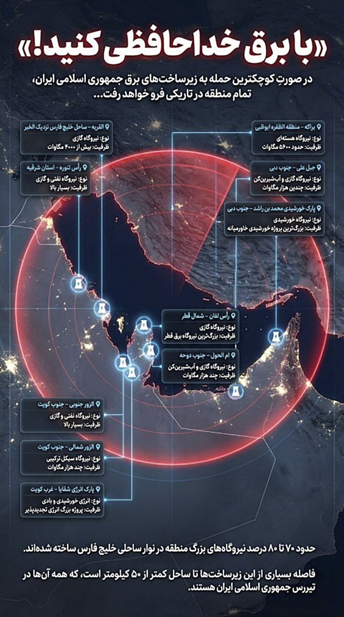 이란 매체가 유포한 발전소 표적 이미지. ‘전기에 작별을 고하라’라는 제목 아래 걸프 지역 주요 발전소 10곳이 표시돼 있다. 메흐르통신 텔레그램 캡처