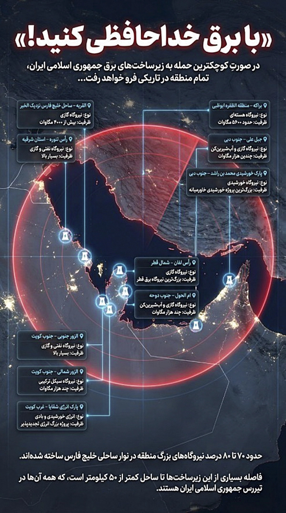 이란 매체가 유포한 발전소 표적 이미지. ‘전기에 작별을 고하라’라는 제목 아래 걸프 지역 주요 발전소 10곳이 표시돼 있다. 메흐르통신 텔레그램 캡처